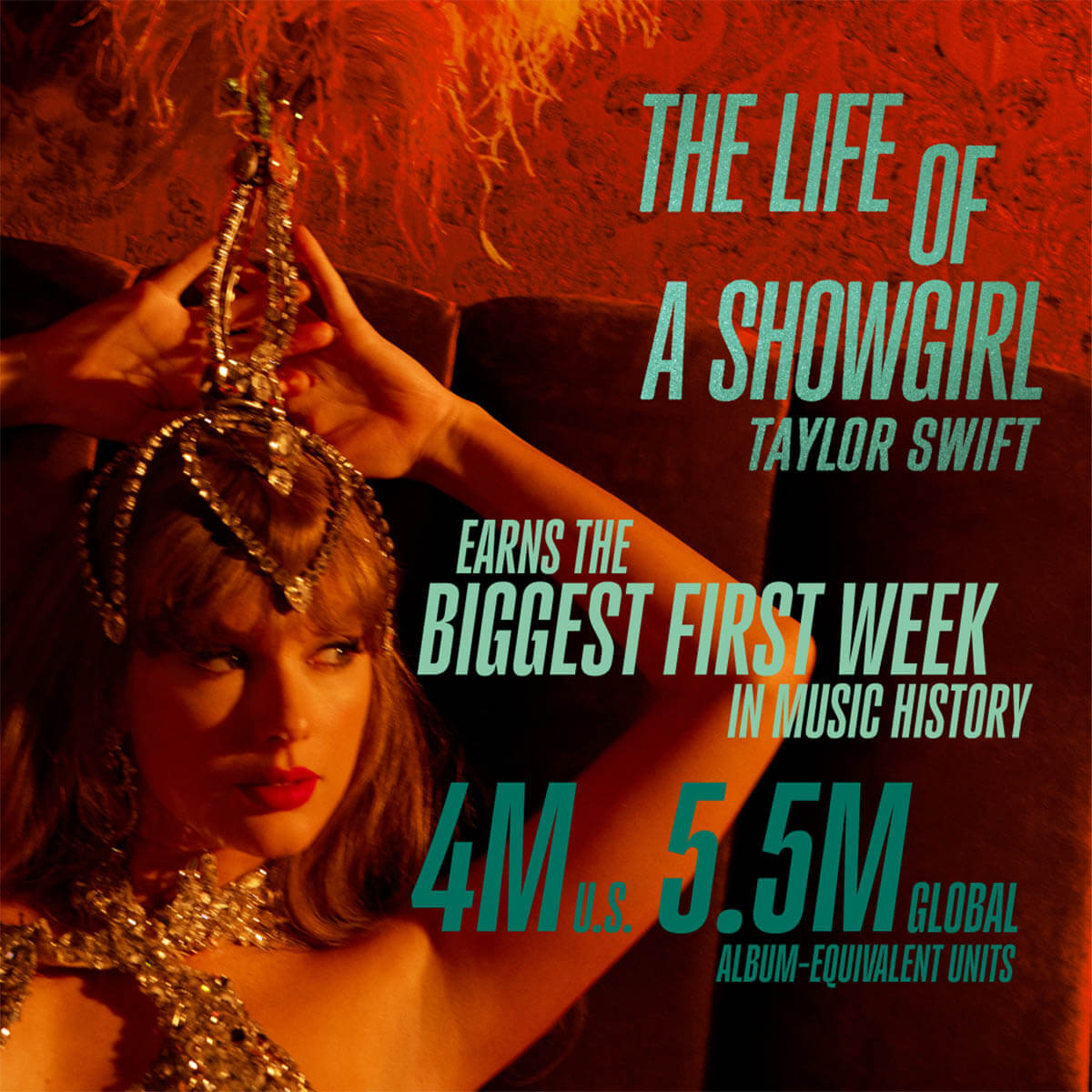 テイラー・スウィフト、『The Life Of A Showgirl』が音楽史上最高の初週売上を記録（各実績まとめ）