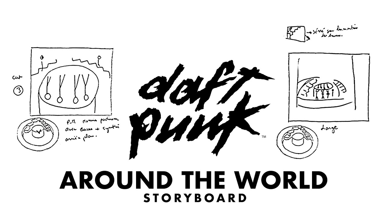 ダフト・パンクがミシェル・ゴンドリー監督「Around The World」ミュージック・ビデオのストーリーボードを公開